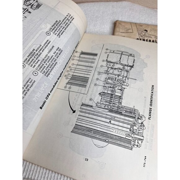 1970s General Electric CF6-6 Basic Engine Systems Student Notebooks Manuals - Picture 5 of 12
